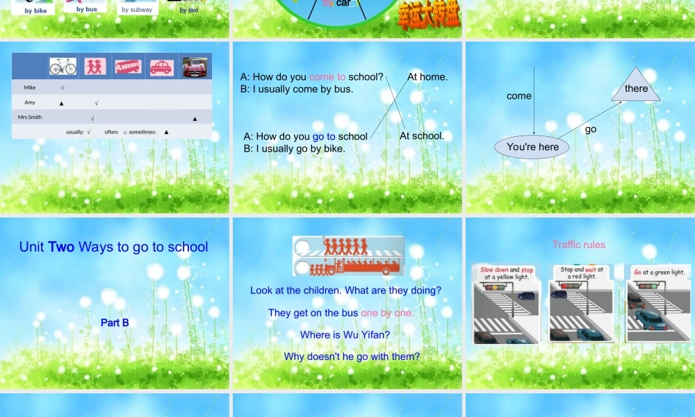 UnitTwoWaystogotoschool