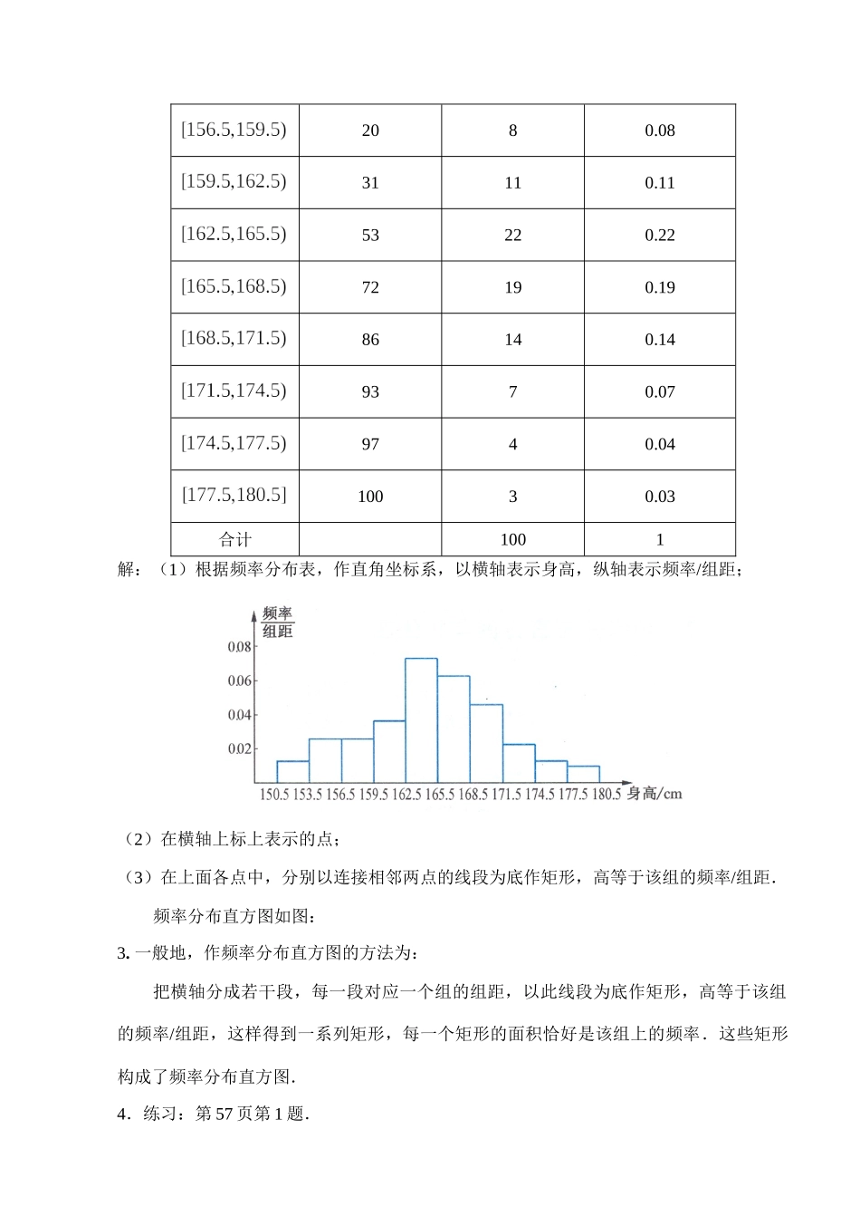 频率分布直方图(1) 苏教版必修3 统计教案与ppt课件全套_第2页