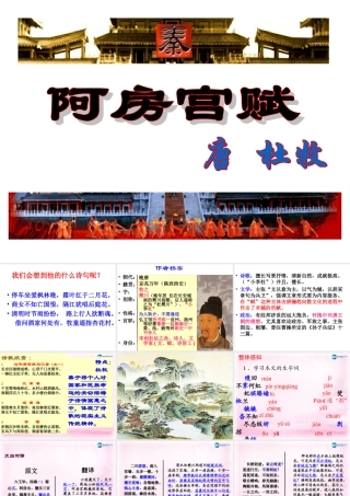 高中语文 第三专题 阿房宫赋课件 苏教版必修2 课件
