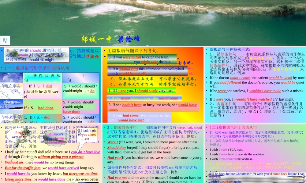 高中英语选修6Unit1 语法 虚拟语气课件