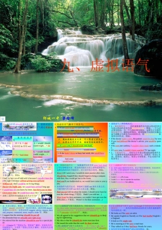 高中英语选修6Unit1 语法 虚拟语气课件