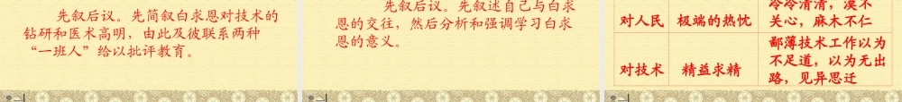 《纪念白求恩》ppt课件