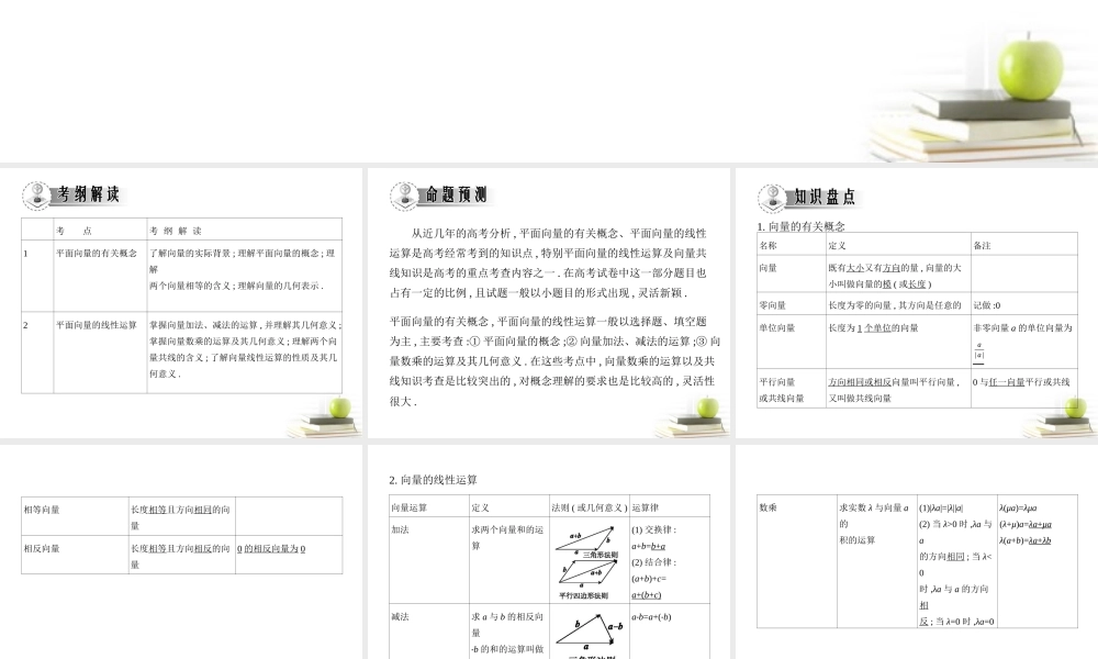 高考数学文一轮复习考案 5.1 平面向量的概念及运算课件  课件