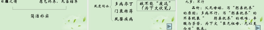 高中语文 (陈情表)课件3 苏教版必修5 课件