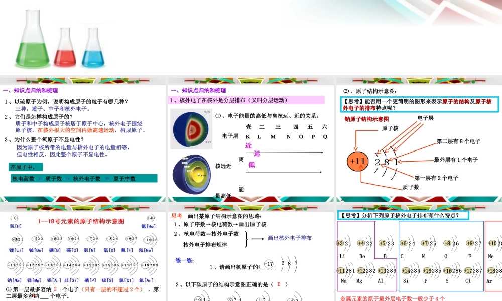 核外电子的排布