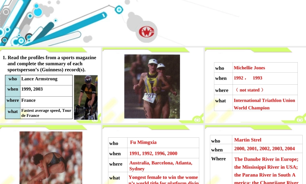 高中英语 Unit1Breaking records-reading and writing课件 新人教选修9 课件