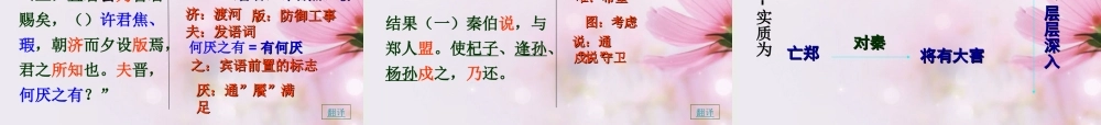 高中语文 烛之武退秦师课件 新人教版必修2 课件