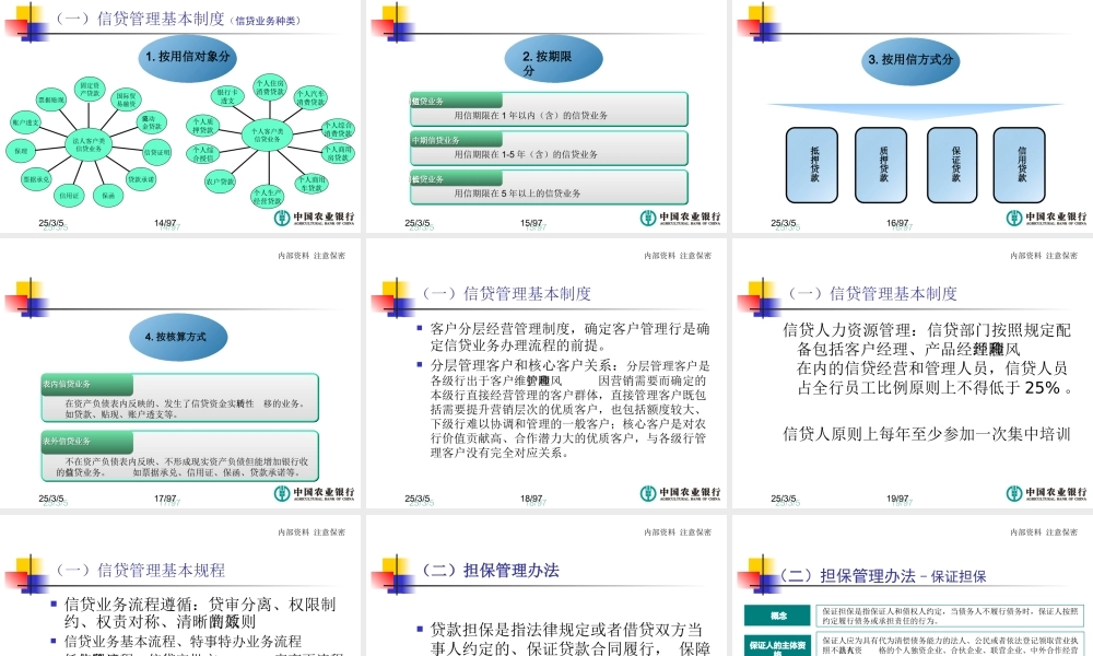 银行信贷管理体制、机制-流程
