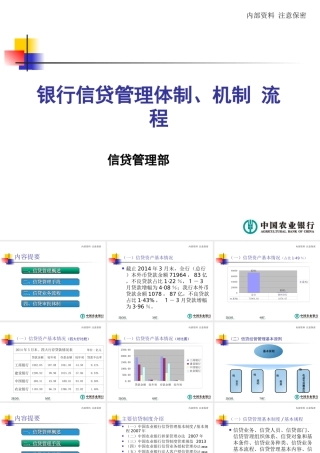 银行信贷管理体制、机制-流程