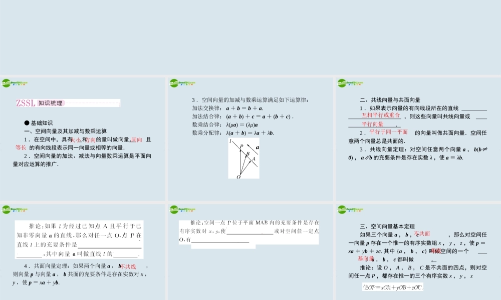 高考数学一轮复习 第四讲 空间向量及运算课件 新人教版 课件