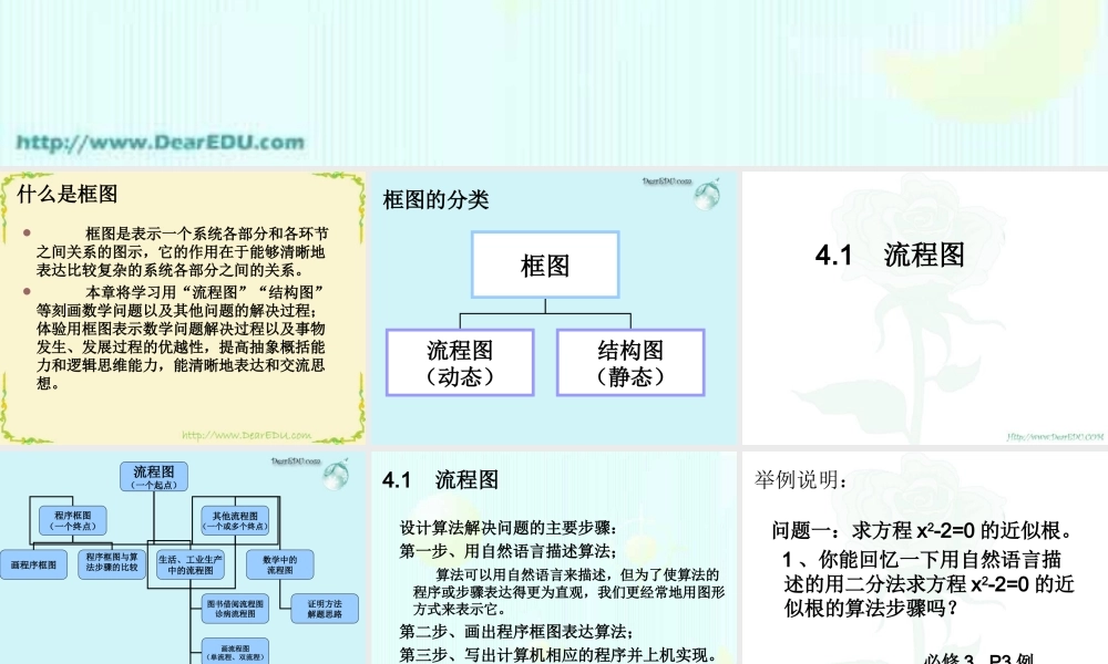 高二数学选修1-2第四章框图课件 新课标 课件