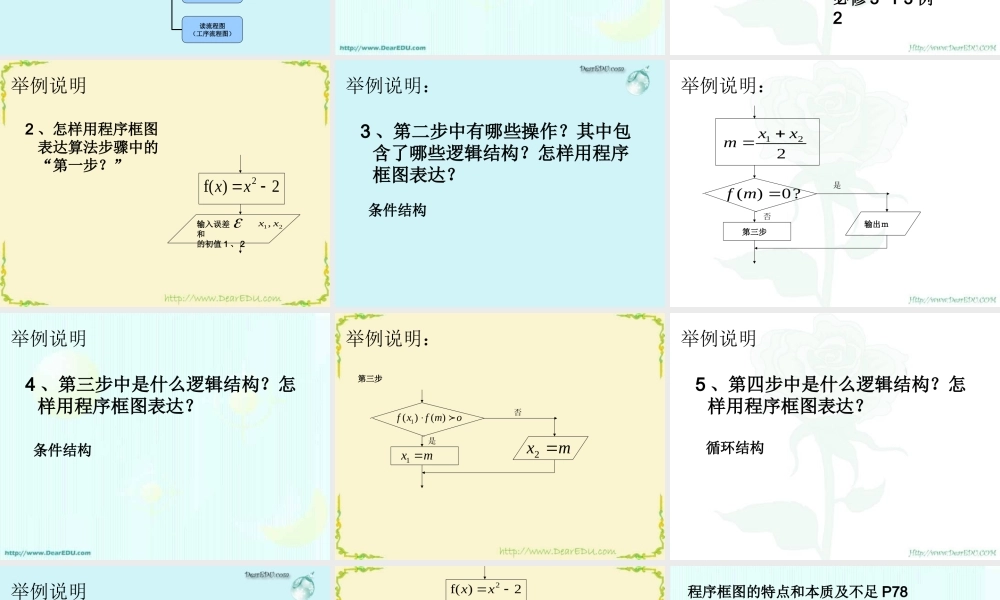 高二数学选修1-2第四章框图课件 新课标 课件