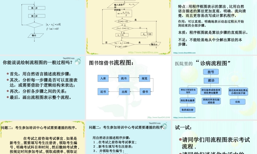 高二数学选修1-2第四章框图课件 新课标 课件