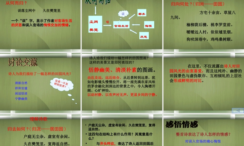 高一语文(归园田居)课件(2)新人教版 课件