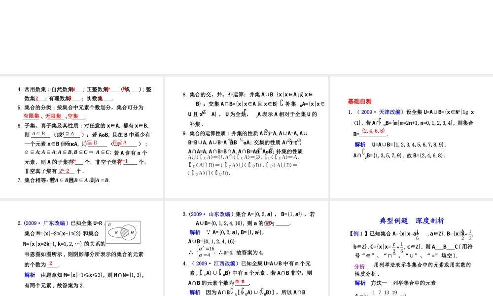 高三数学高考(理)总复习系列课件1.1  集合的概念及基本运算苏教版 课件