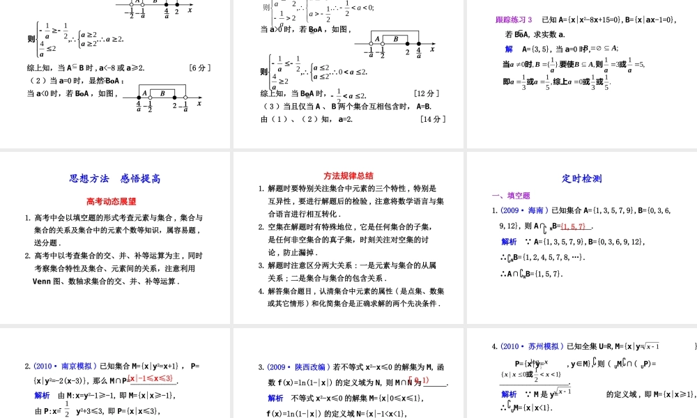 高三数学高考(理)总复习系列课件1.1  集合的概念及基本运算苏教版 课件