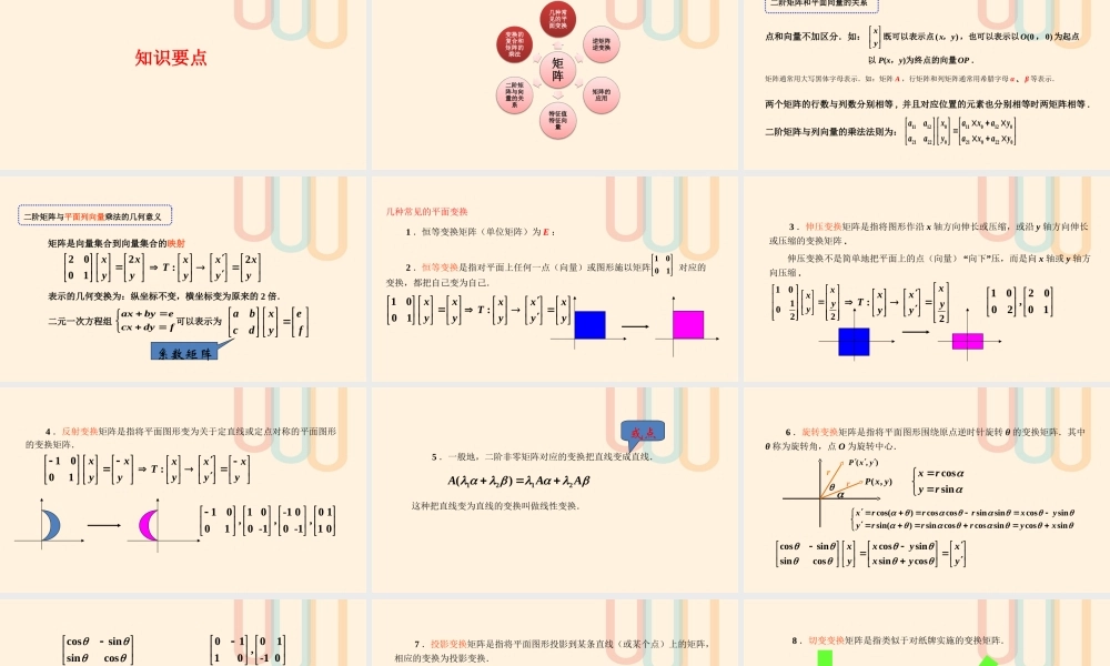 高中数学 第2讲 几种常见平面变换的解题技巧(2)素材 新人教A版选修4 2 素材