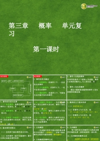 高中数学 概率单元复习(第1课时)课件 新人教A版必修3 课件