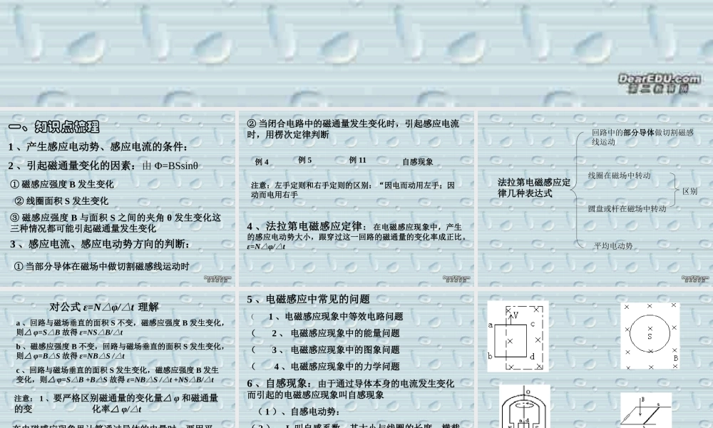 电磁感应复习课件示例一 课件