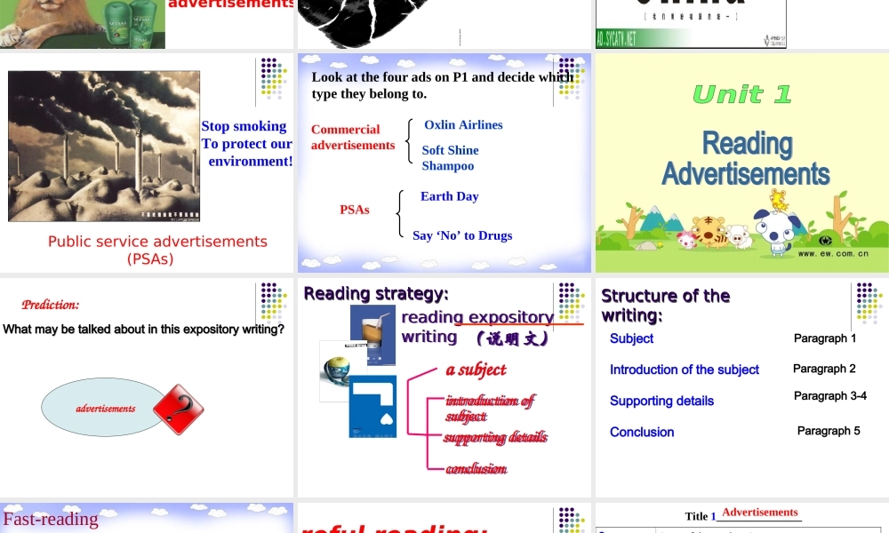 高中英语 Unit1 Advertising Reading 1精品课件 牛津译林版必修4 课件