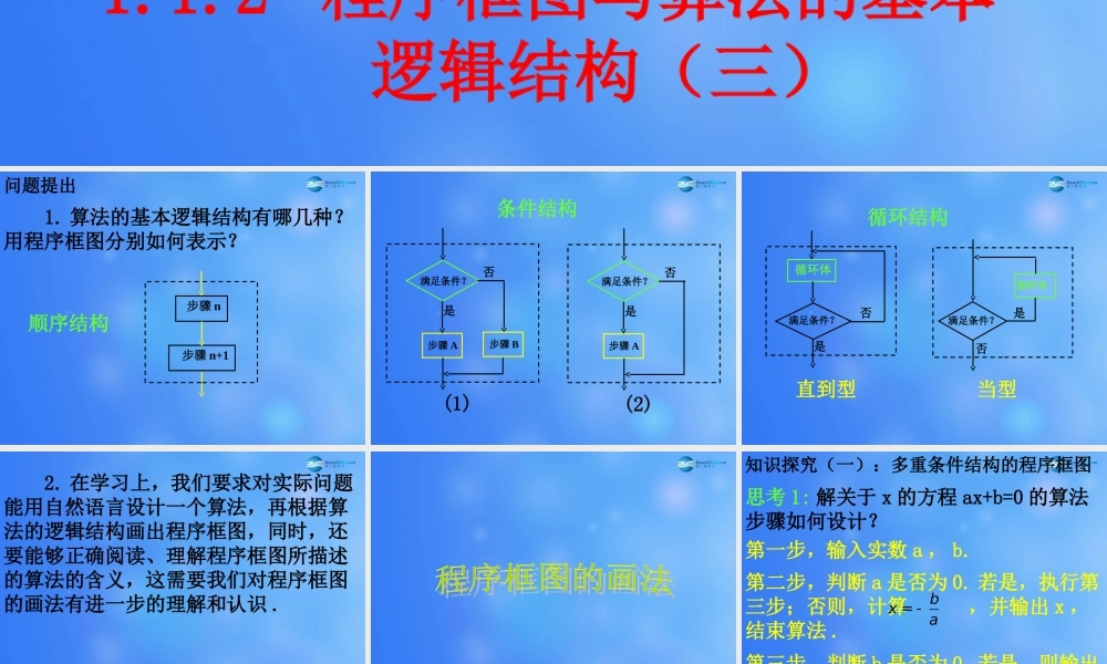 高中数学 112 程序框图与算法的基本逻辑结构课堂教学课件(三)新人教A版必修3 课件