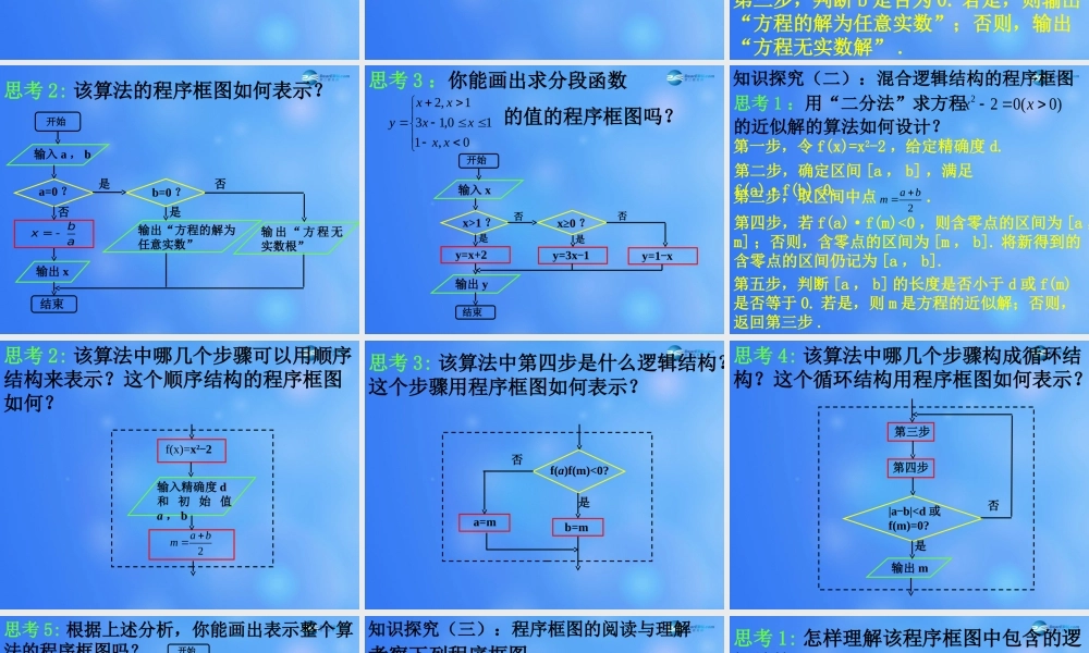 高中数学 112 程序框图与算法的基本逻辑结构课堂教学课件(三)新人教A版必修3 课件
