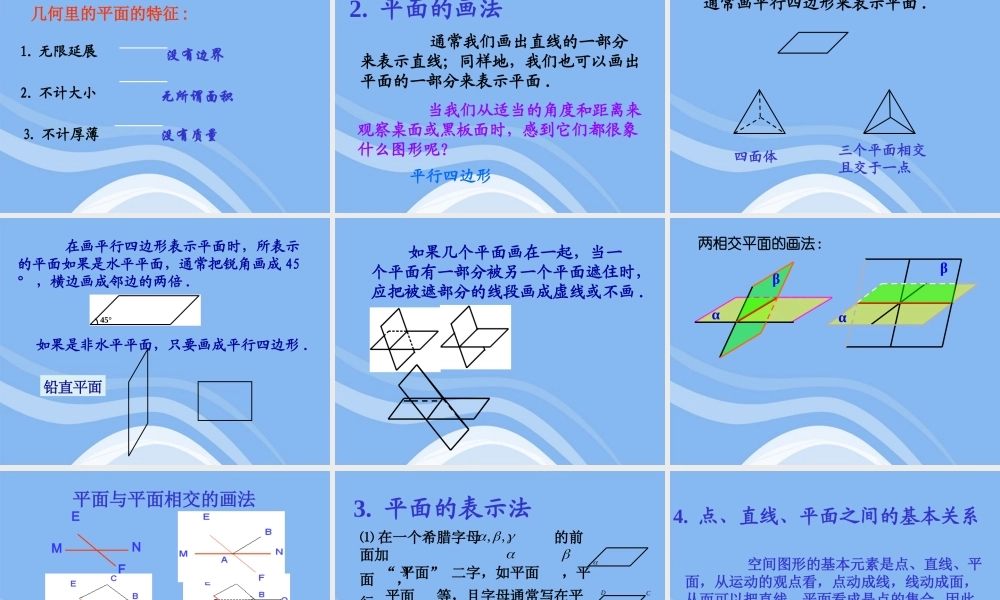 高中数学 立体几何初步平面的基本性质 教学课件
