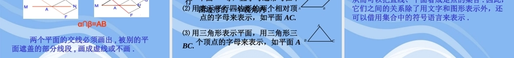 高中数学 立体几何初步平面的基本性质 教学课件