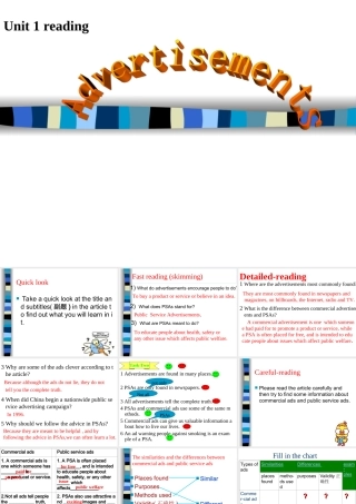 高中英语Unit 1 Advertising--reading 3课件牛津版必修二 课件