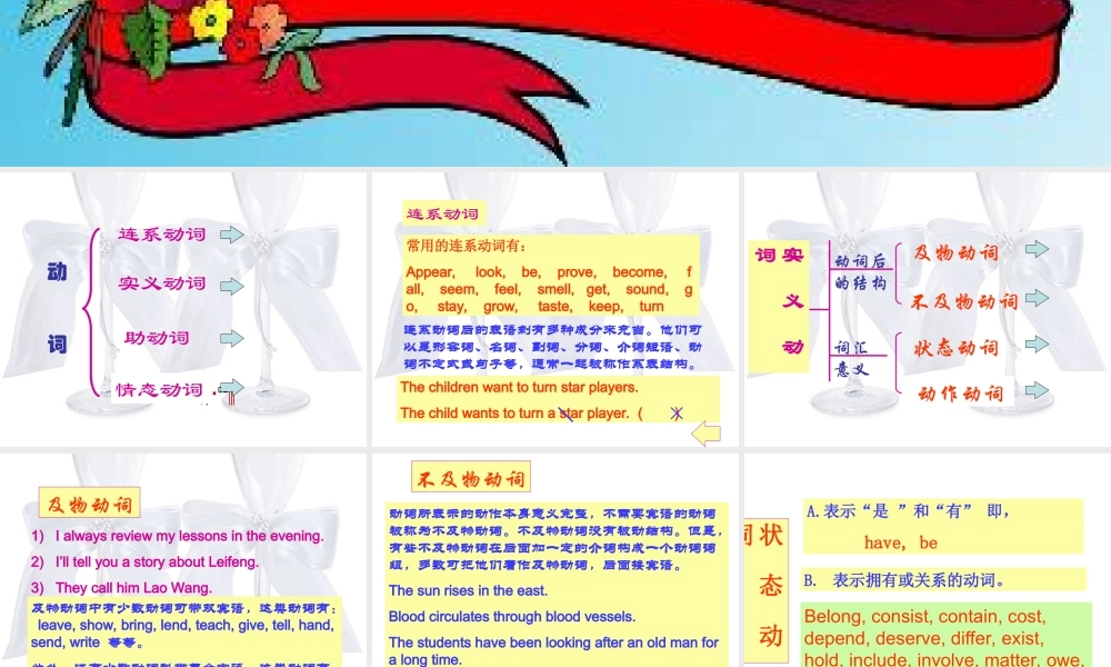 高中英语综合复习动词概述课件 新课标 人教版 必修3 课件