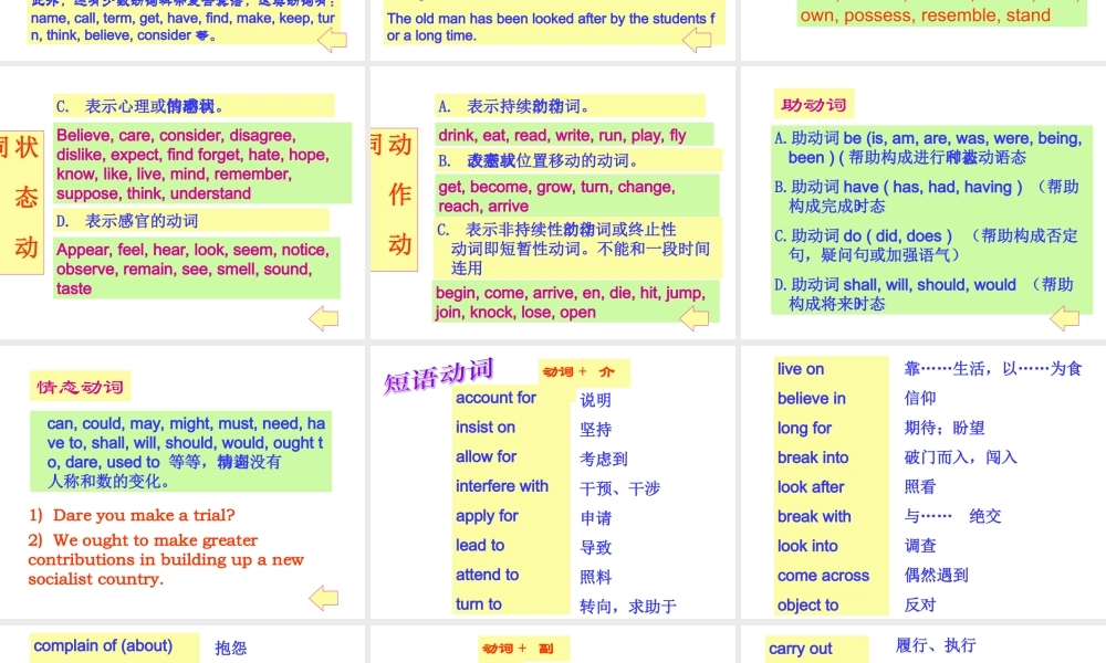 高中英语综合复习动词概述课件 新课标 人教版 必修3 课件