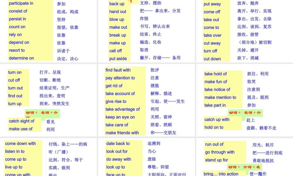 高中英语综合复习动词概述课件 新课标 人教版 必修3 课件