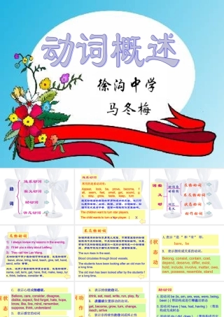 高中英语综合复习动词概述课件 新课标 人教版 必修3 课件