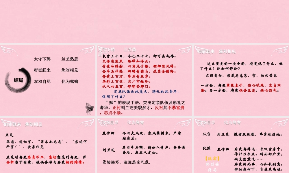 高中语文6孔雀东南飞课件3新人教版必修2 课件