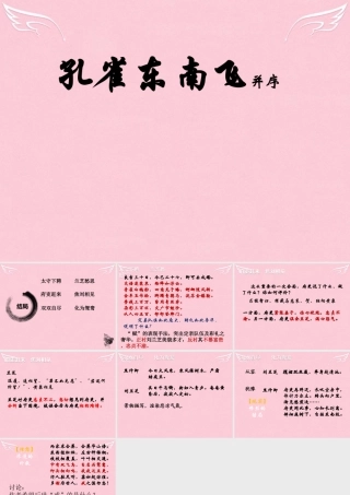 高中语文6孔雀东南飞课件3新人教版必修2 课件
