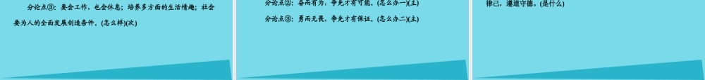 高考语文一轮复习第六部分高考作文序列化写作训练四议论文的分论点的设置训练课件