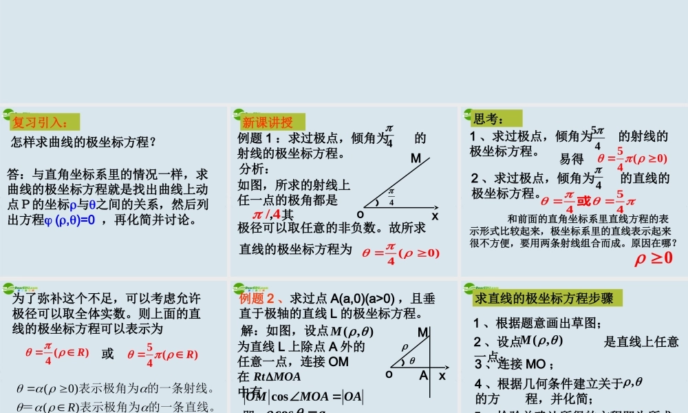 高中数学 直线的极坐标方程课件 新人教A版选修4 课件