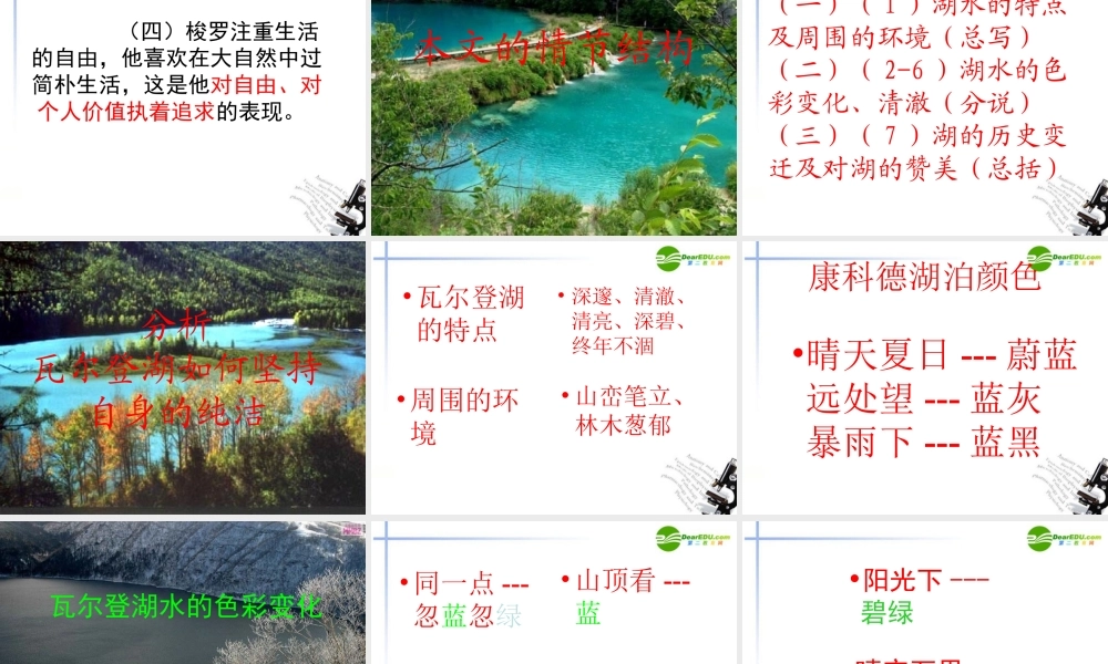 高中语文(瓦尔登湖)课件 粤教版必修3 课件