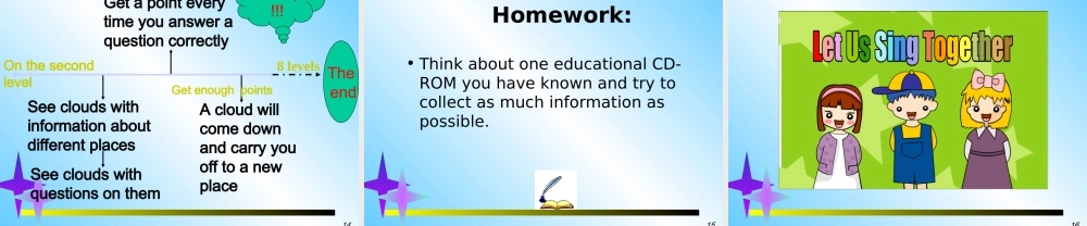 牛津版八年级英语Unit 3 Online Travel--main task [ty](ppt) 课件