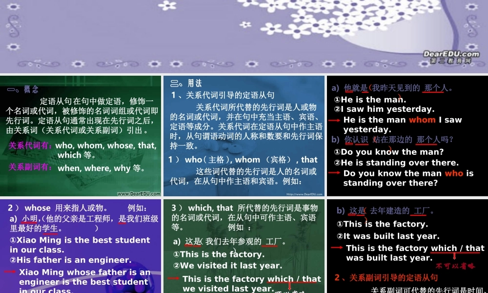 高考英语语法系列复习 定语从句一 新课标 人教版 试题