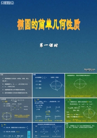 椭圆几何性质高二数学解析几何椭圆课件集1 高二数学椭圆几何性质解析 几何椭圆课件集[整理七套]人教版 高二数学椭圆几何性质解析 几何椭圆课件集[整理七套]人教版