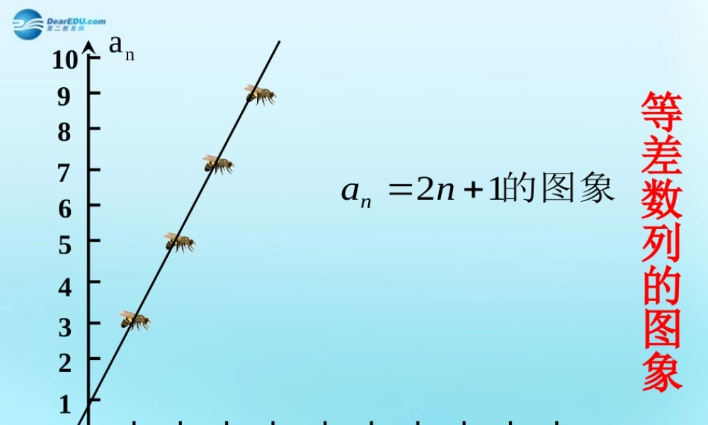高中数学 22 等差数列素材 新人教版必修5 素材