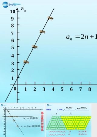 高中数学 22 等差数列素材 新人教版必修5 素材