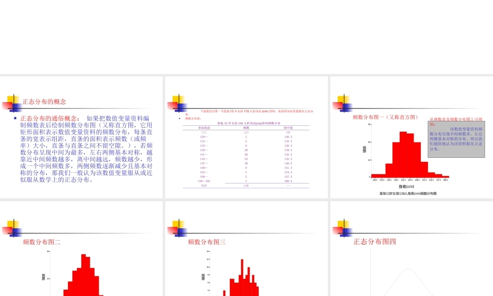 高中数学理科选修正态分布课件