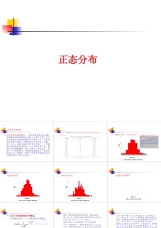 高中数学理科选修正态分布课件