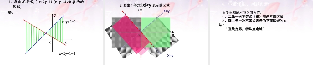 高中数学 第三章 二元一次不等式表示平面区域课件 北师大版必修5 课件