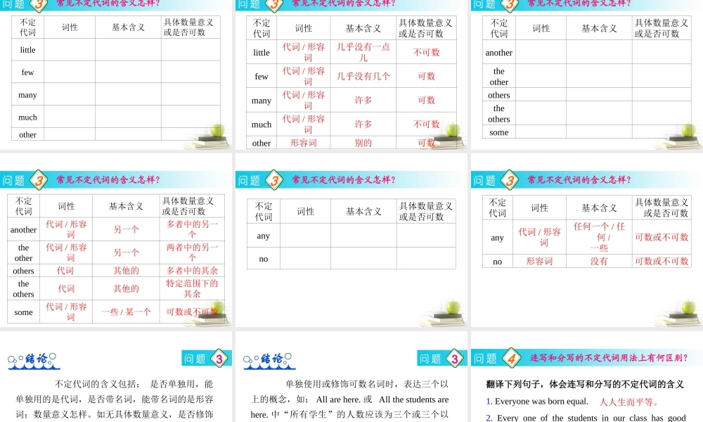 高考英语一轮复习 part2 第3讲 代词和it的用法课件(浙江专版)  课件