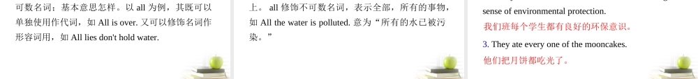 高考英语一轮复习 part2 第3讲 代词和it的用法课件(浙江专版)  课件