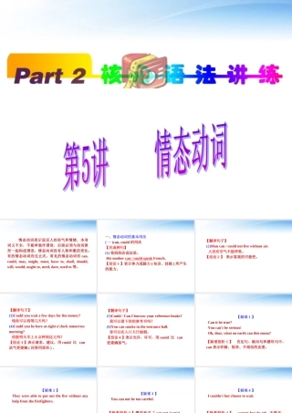 福建省高考英语一轮总复习 part2 第5讲 情态动词课件 新人教版 课件