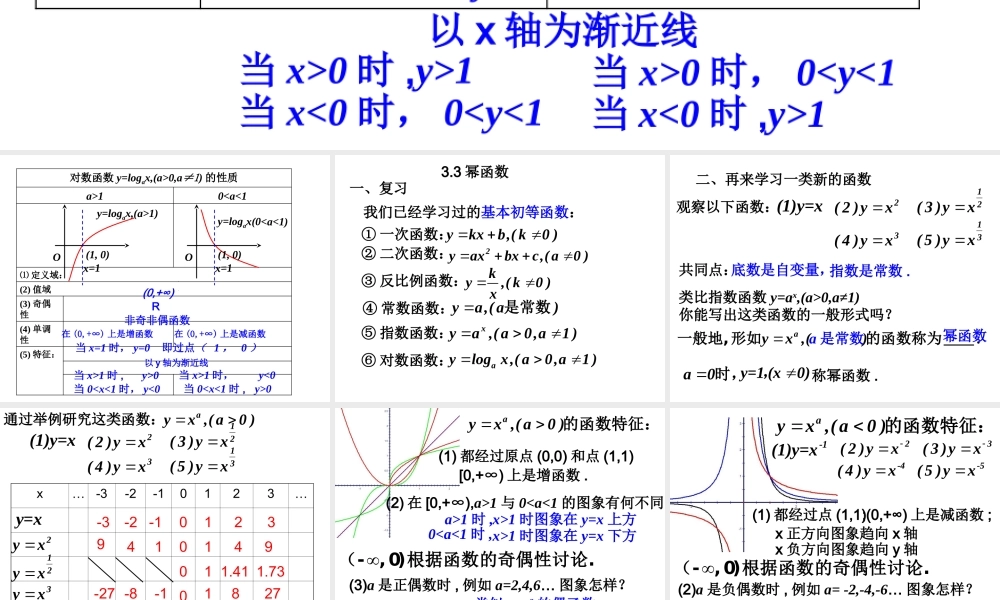 高中数学：33幂函数课件新人教版必修1 课件